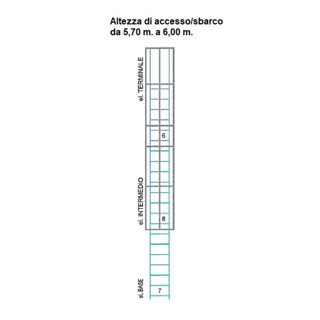 Vendita online Scala a gabbia alla marinara Self System 5,70 m.
